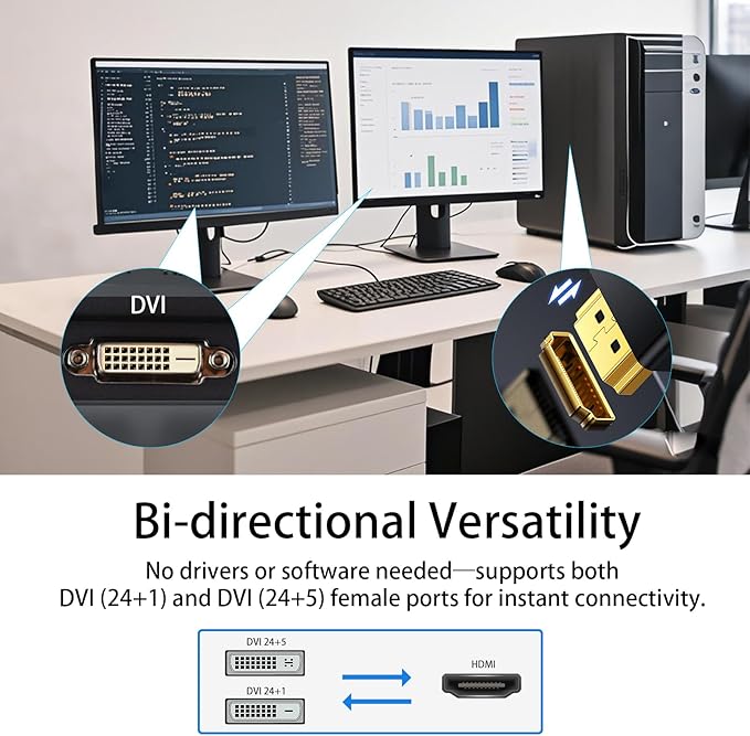 DVI to HDMI Adapter, 3-Pack Bi-Directional DVI(24+1) Male to HDMI Female with Gold-Plated Cord，Support 1080P for Computer, Monitor, Projector, TV, PS3/4/5 Nintendo Switch