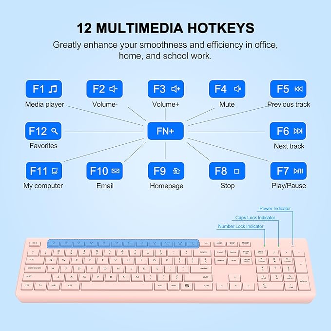 Wireless Keyboard and Mouse Combo, Full-Size Silent Ergonomic Keyboard and Optical Mouse, Long Battery Life, 2.4GHz Lag-Free Cordless Mice Keyboard for Computer, Mac, Laptop, PC, Windows(Pink)