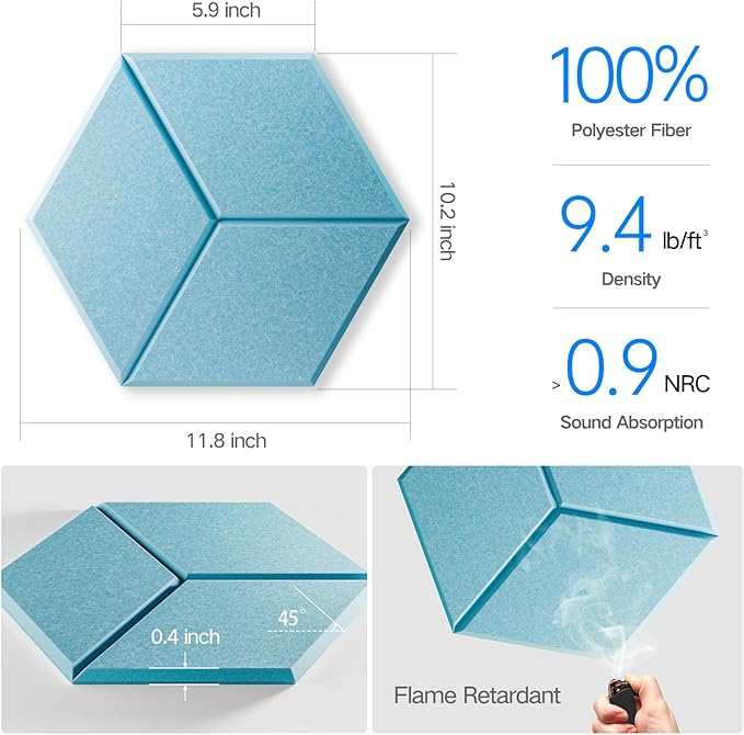 22 Pack Self-Adhesive Acoustic Panels 12" X 10" X 0.4" - Sound Proof Foam Panels with High Density, Y-Lined Design, Flame Resistant, Absorb Noise and Eliminate Echoes(Light Blue)