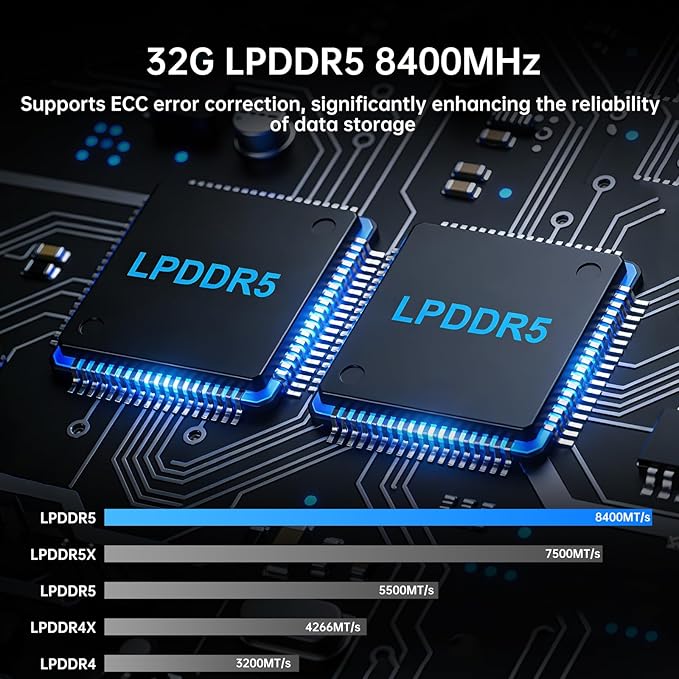 Thdeukoty Desktop NAS 8-Bay, Ultra 9 285H AI CPU, 32GB LPDDR5 8400Mhz RAM, 2 x 10GbE, 2 x M.2 NVMe Slots, HD/DP, PCIe 4.0 x 8 Slot, USB 4, Support Dual System Network Attached Storage (Diskless)
