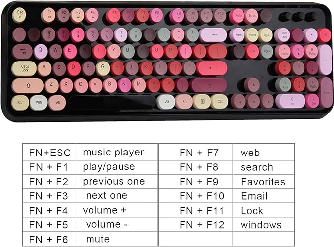 Wireless Keyboard and Mouse | Cute Colorful Keyboard and Mouse with 2.4GHz Cordless Retro Typewriter Keyboard | Auto-Sleep | USB Receiver for Windows PC/Laptop - Black Colorful