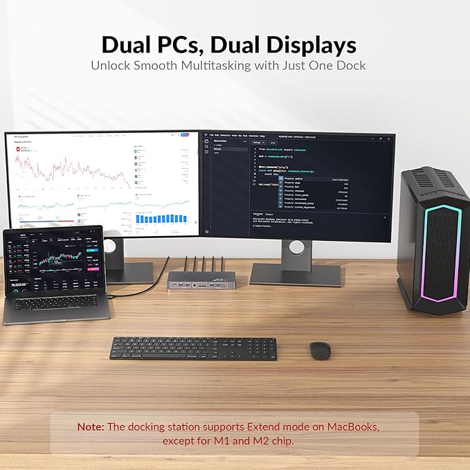 AV Access KVM Switch Docking Station for MacBook, USB-C KVM Switch 2 Monitors 2 Computers, 4K Dual HDMI Displays, 1 Laptop&1 Desktop Switching, Plug&Play, Ethernet, 100W Power Delivery, EDID Emulation