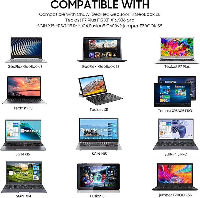 12V 3A Tablet Laptop Charger Compatible with Jumper EZbook X3 X4 S4 S5 2 3 3S 3l pro EZpad 6 Pro 3 Plus A5 Chuwi HeroBook ubook AeroBook LapBook Trekstor Surfbook Medion Akoya Power Supply
