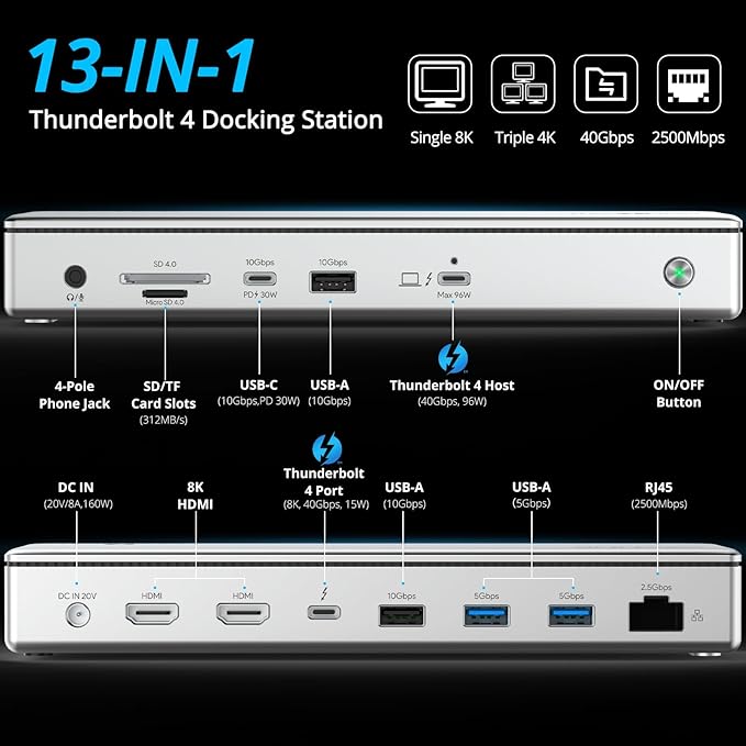 Thunderbolt 4 Dock, WAVLINK Thunderbolt 4 Docking Station with Single 8K@60Hz, Triple 4K@60Hz Monitors, Thunderbolt4 Ports, 160W PD Charger, 2.5G Ethernet, SD/TF,10Gbps USB3.1, for MacBook Pro/Air etc