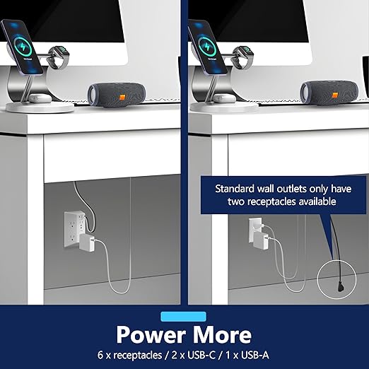 LIDER 6 Outlet Surge Protector Extender with 20W 4.2A 3 USB Type A/C Chargers, 1500 Joules, Multi Plug Wall Charger for Home Office, UL-Listed, White