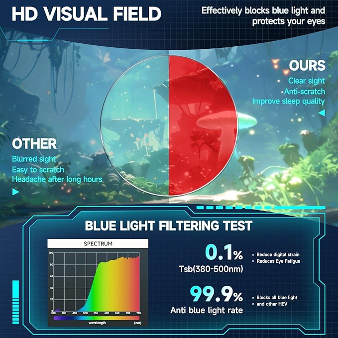 Oversized Square Blue Light Blocking Glasses for Women and Men - Gaming & Computer Anti-Fatigue