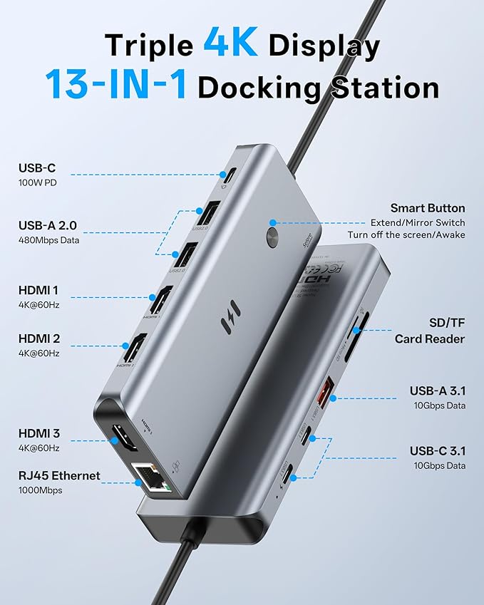 USB C Docking Station 3 HDMI, Selore 12-in-1 Docking Station 3 Monitors with Triple HDMI, 10Gbps USB A/C 3.1, 100W PD Charging, Gigabit Ethernet, SD/microSD Card Reader for Dell/HP/Lenovo Laptops