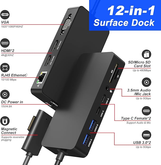Surface Docking Station, 12-in-1 Triple Displays VGA +Dual HDMI Surface Dock, Surface Docking Station for Surface Pro 11/10/9/8/X/7/6/5/4/3,Surface Laptop 7/6/5/4/3/2/1,Surface Book Go