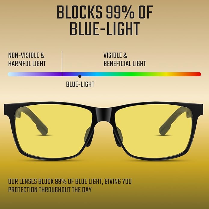 IBOANN Blue Light Glasses for Men - Lightweight Al-Mg Metal, Gaming Computer Blocking Glasses, Eye Protection Anti Eyestrain