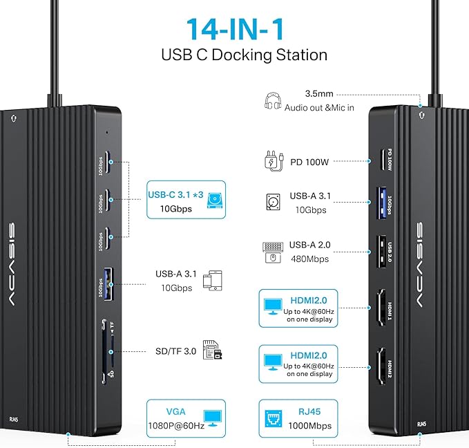 USB C Docking Station Dual HDMI Monitor, Laptop Docking Station 3 Monitors, 2 * 4K HDMI+1080p VGA+100W PD+Ethernet+3 USBC 10Gbps+SD/TF+Audio Adapter, USB C Hub for Dell/Lenovo/HP/ThinkPad(Black)
