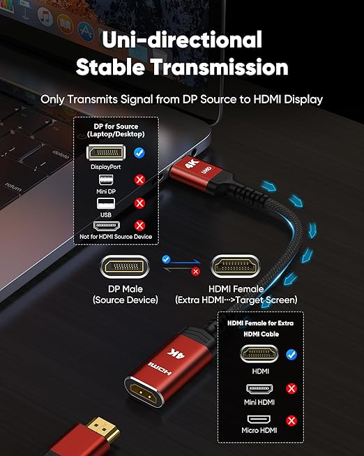 Highwings 4K DisplayPort to HDMI Cable Adapter, DP to HDMI Cable Uni-Directional UHD (2K 60Hz, 1080p 120Hz), Display Port Male to HDMI Female Passive, Monitor Converter for Computer, GPU, AMD, NVIDIA