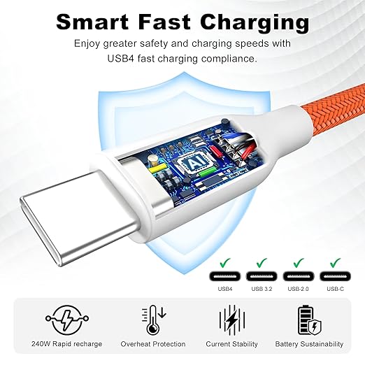 USB 4 Cable 16.5FT /5M, 20Gbps Data Transfer & 240W PD 3.1 Charging, Supports 5K/4K@60Hz Video, Compatible with Thunderbolt 4/3, MacBook, SSD, Docking Station, VR Headset, XPS, Surface Pro,orange