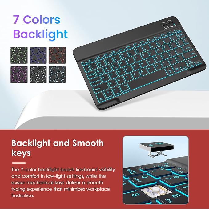 VIKESI Keyboard Case for iPad (A16,2025) 11th Generation/iPad 10th Generation Case (10.9" 2022),Premium Leather Smart Cover,Built-in Breathing Light,Function Row,Pencil Holder,Card Slots - US Flag