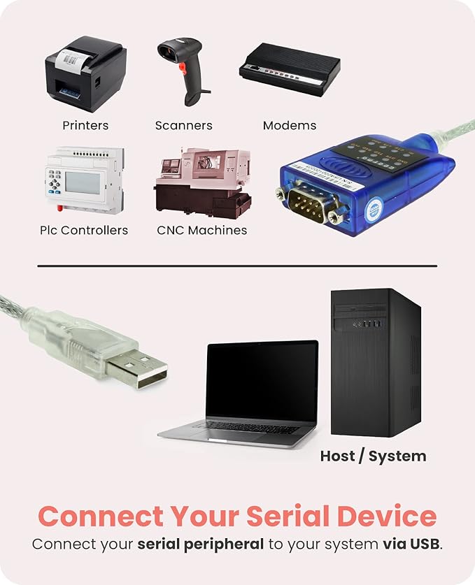 Gearmo USB to Serial RS-232 Adapter with LED Indicators, FTDI Chipset, Supports Windows 11/10/8.1/8/7, Mac OS X 10.6 and Above