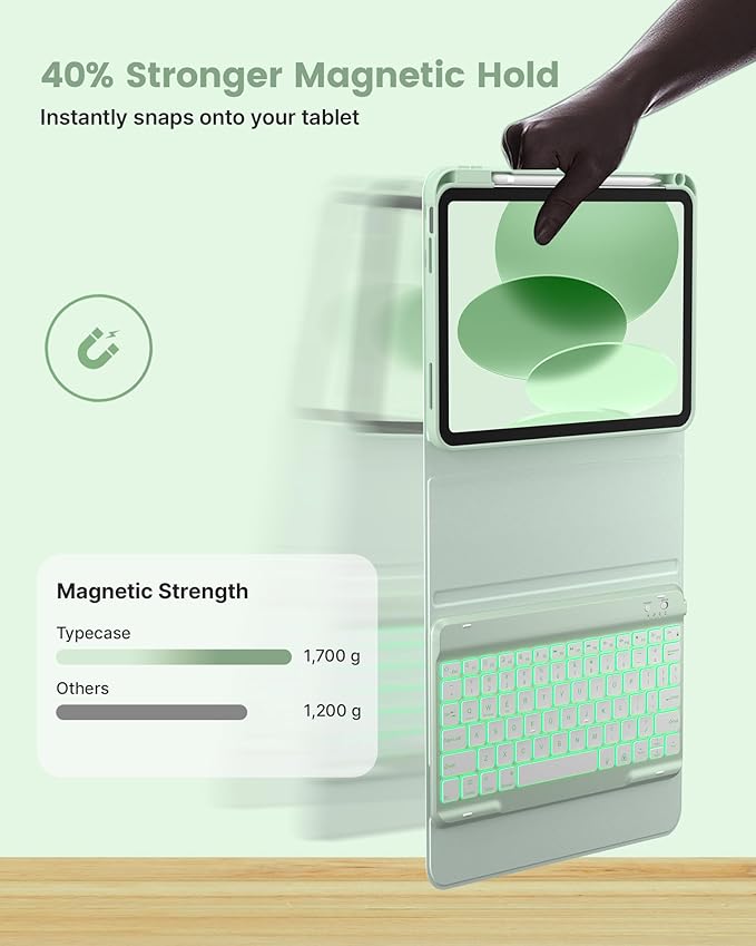 typecase Folio Keyboard Case for iPad 10th Gen 10.9 inch (2022) and iPad 11th (A16, 2025), Magnetic Wireless Detachable Keyboard, 7-Color Backlight, Thin & Light, Pencil Holder – Matcha Green