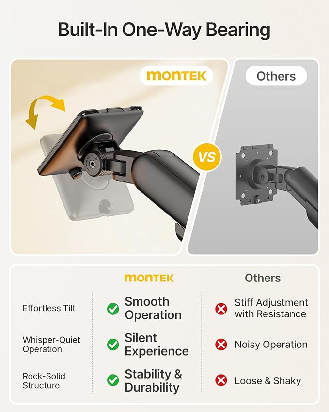 monTEK Dual Monitor Arm, Mechanical Spring Monitor Arm for 17-35" Screens, Adjustable Monitor Desk Mount Each Holds up to 26.4 lbs with C Clamp/Grommet Desk Mount, VESA 75/100mm