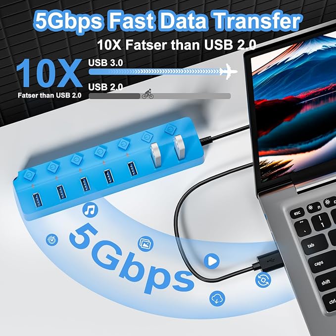 USB Hub 3.0, 7-Port USB Hub Splitter with Individual On/Off Switches and Lights, 3.2ft/1m Long Cable Compatible with MacBook, Laptop, Surface Pro, PS4, PC, Flash Drive, Mobile HDD-Blue
