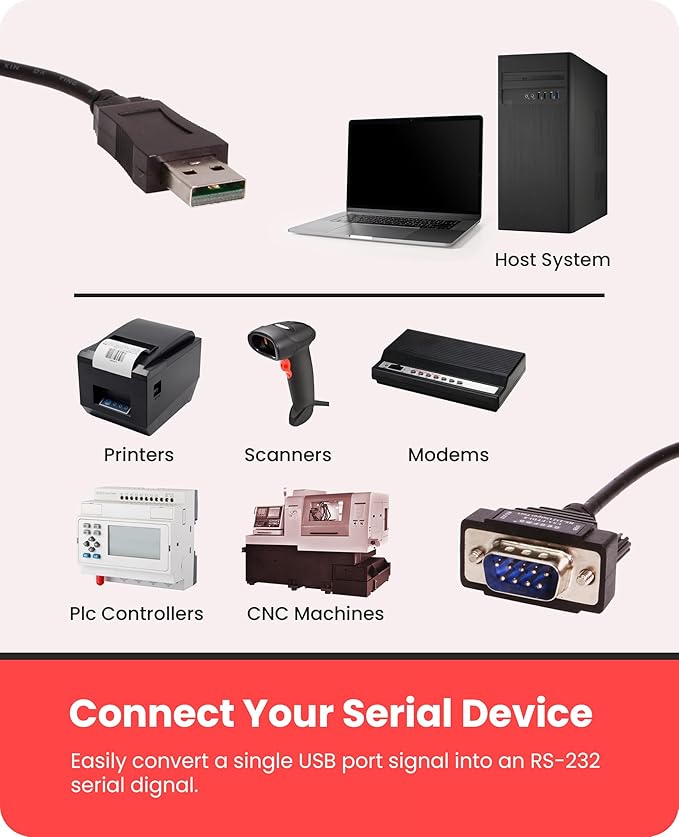 Gearmo® Ultra Compact 8 Inch USB to Serial Cable - Windows/Mac/Linux, 64-bit Compatible RS232 DB9 Adapter with FTDI Chipset