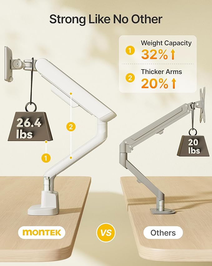monTEK Dual Monitor Arm with USB, Mechanical Spring Monitor Arm for 17-35" Screens, Adjustable Monitor Desk Mount Each Holds up to 26.4 lbs with C Clamp/Grommet Desk Mount, VESA 75/100mm