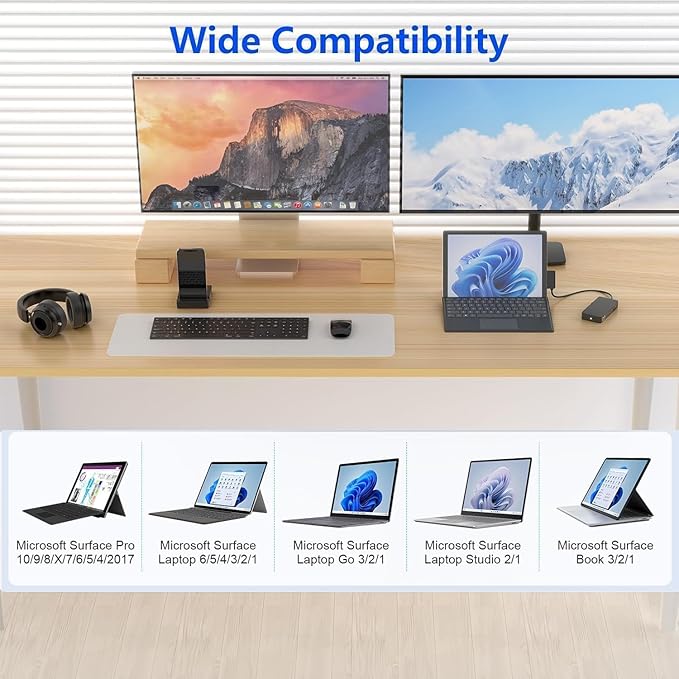 Dual HDMI+VGA Dock Works with Microsoft Surface Devices - 12-in-1 Triple Display Microsoft Surface Docking Station for Surface Pro (12/11/10/9/8/X/7/6/5/4), Surface Laptop, Surface Go, Surface Book