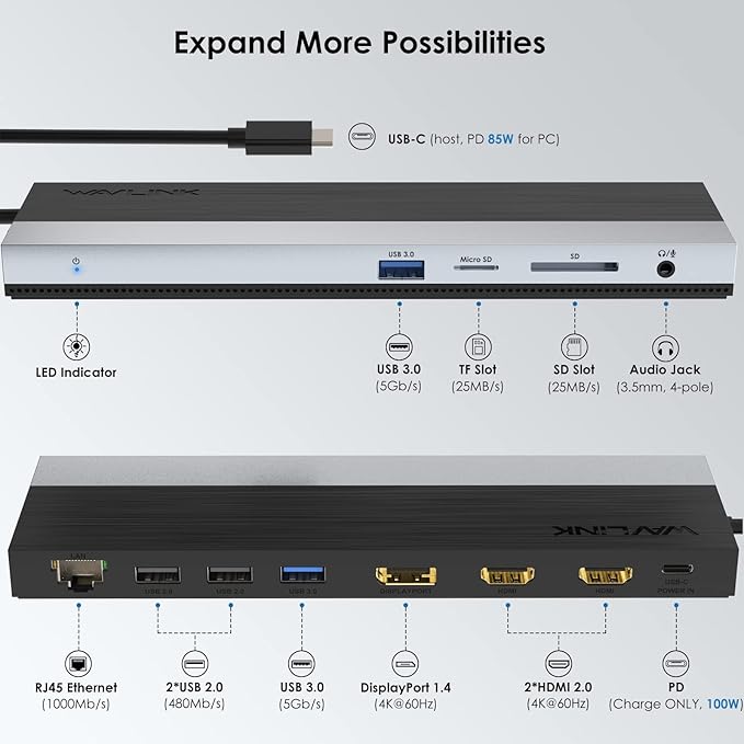 WAVLINK Docking Station 3 Monitors, USB C Triple Display Docking Station with DP + 2X HDMI, Dual 4K +1080P, PD 85W Charging, Gigabit Ethernet, Laptop Dock for Windows