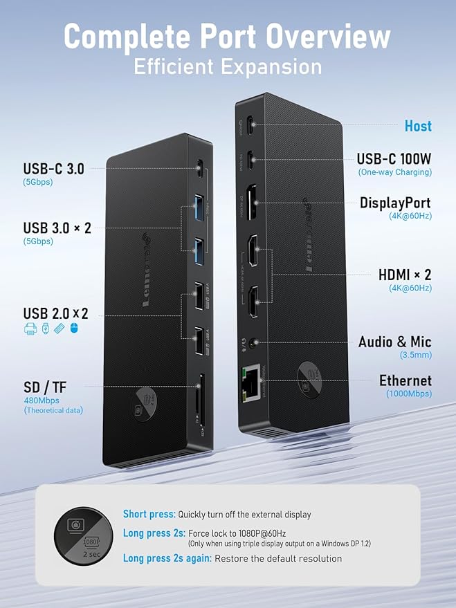 Lemorele 13-in-1 USB-C Docking Station, Triple Monitor Dock, DP 1.2 4K@60Hz, 2X HDMI 2.0 4K@60Hz, DP Needs DSC for 4K@30 Triple Mode, 100W PD, Gigabit Ethernet, USB 3.0/2.0, SD/TF, Audio, Windows/Mac