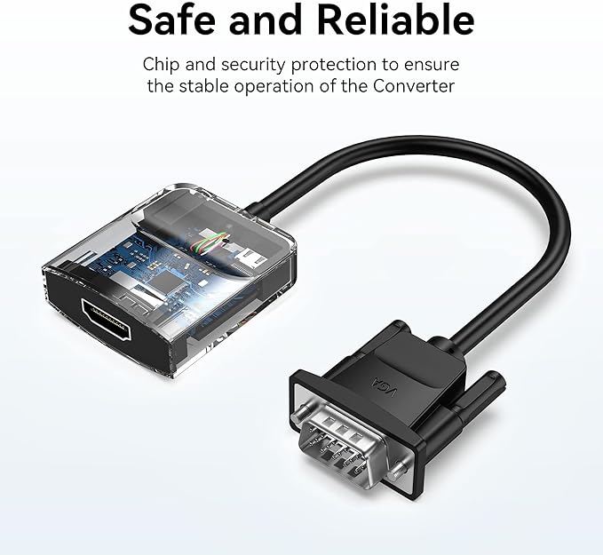 VENTION 10 Pack-1080P Video Dongle Adaptador Converter with Audio Cable (0.5FT), Male to Female for PC, Monitor, HDTV (Note: VGA to HDMI Only, Not Bi-Directional)