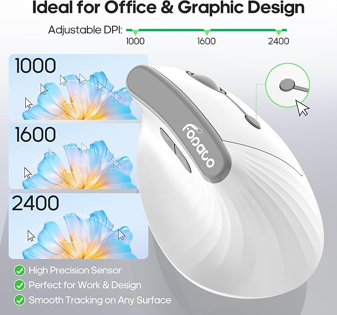 Ergonomic Vertical Mouse,Wireless Bluetooth 5.0 and 2.4G Mouse,Silent Click,60% Reduced Wrist Pressure,3 Adjustable DPI for PC,Mac,Laptop,Computer,Home,Office Use (White)