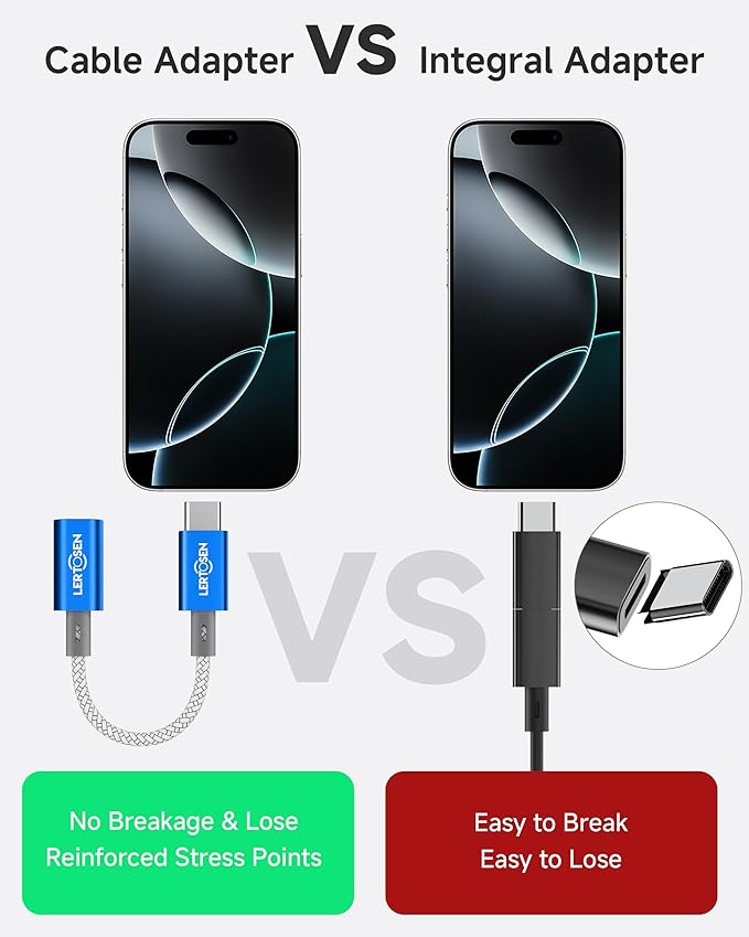 2 Pack Lightning to USB C Adapter, Fast Charging & Data Sync Adapter for iPhone 17 16 15 Pro Max Plus to USB-C, Compatible with Samsung S25/S24/S23, Not for Audio/OTG