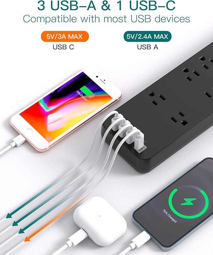 Power Strip - Addtam Surge Protector with 10 Outlets and 4 USB Ports, 6 Feet Extension Cord with Flat Plug, 2700 Joules, ETL Listed, Black
