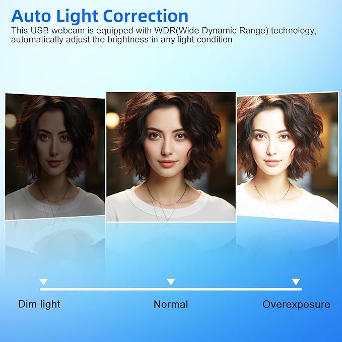 4K Webcam for PC, AI Auto Framing, Picture-in-Picture, USB Webcam with 2x Noise Reducing Mics, Auto Light Correction, 5X Zoom, 92°FOV, Plug and Play, Ideal for High-end Meeting, Video Calling