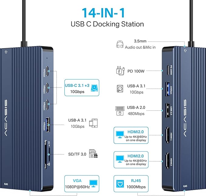 USB C Docking Station Dual HDMI Monitor, Laptop Docking Station 3 Monitors, 2 * 4K HDMI+1080p VGA+100W PD+Ethernet+3 USBC 10Gbps+SD/TF+Audio Adapter, USB C Hub for Dell/Lenovo/HP/ThinkPad