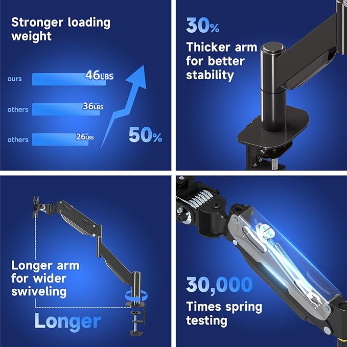 Pholiten Premium Aluminum Heavy Duty Monitor Arm, Ultrawide Monitor Arm, Full Motion Single Computer Mount for Computer Screens up to 49 Inches and 46.2lbs, Adjustable Clamp and Grommet Vesa Mount