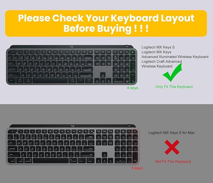 Keyboard Cover Skin for Logitech MX Keys S & MX Keys Advanced Illuminated Wireless Keyboard, Logitech Craft Advanced Wireless Keyboard Protector, (Not Fit MX Keys S for Mac), Black
