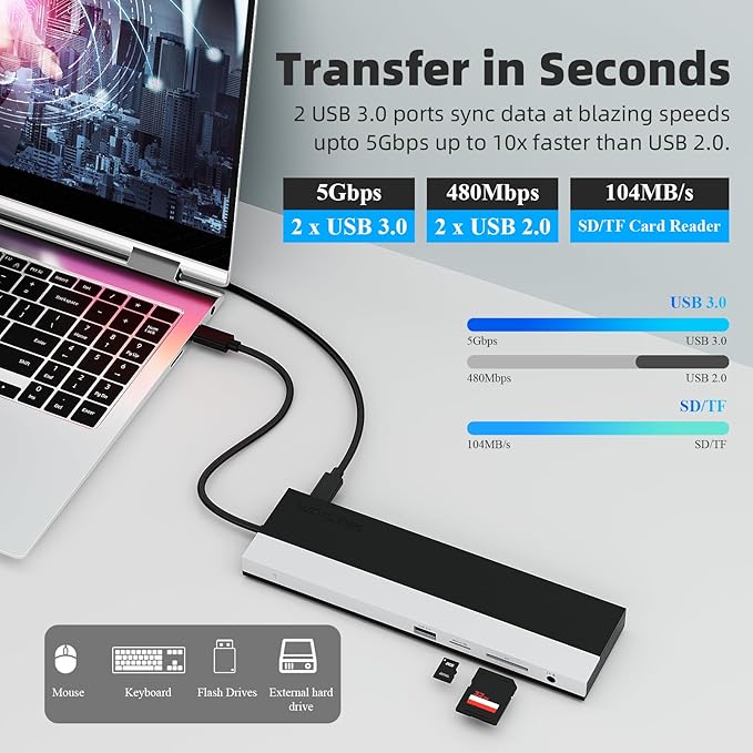 WAVLINK Docking Station 3 Monitors, USB C Triple Display Docking Station with DP + 2X HDMI, Dual 4K +1080P, PD 85W Charging, Gigabit Ethernet, Laptop Dock for Windows