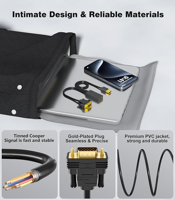 VGA to HDMI Adapter, Uni-Directional 1080P@60Hz VGA (Source) to HDMI (Display) Converter (Male to Female) Compatible with Laptop, Computer, Graphics Card, Monitor, Projector