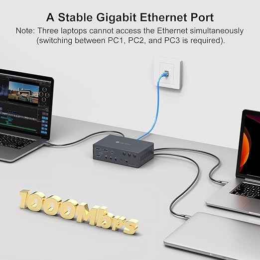 USB C KVM Switch 2 Monitors 4 Computers Docking Station 4K60Hz for Windows/Mac Thunderbolt KVM with Displaylink Support USB3.0/USB C in DP/HDMI Out Extended/Mirrored Mode for M1 M2 M3 M4