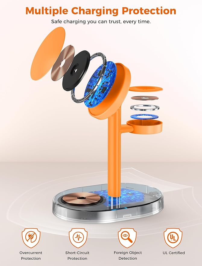 2026 3 in 1 Wireless Charging Station for Apple MagSafe Charger, 15W Fast Magnetic Mag-Safe Charger Stand for iPhone 17 16 15 14 13 12 Apple Watch AirPods Series, Orange