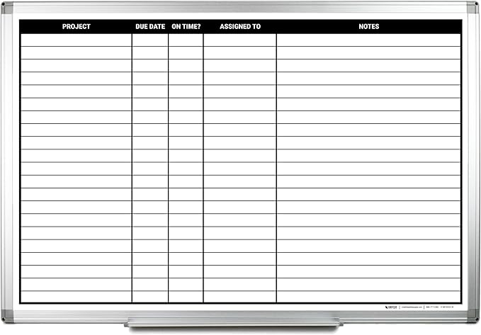 Magnetic Project Planning Dry Erase Whiteboard – Wall Mounted with Aluminum Frame & Marker Tray – Easy Erase Planning Board for Office, Teams & Scheduling 60" x 40"