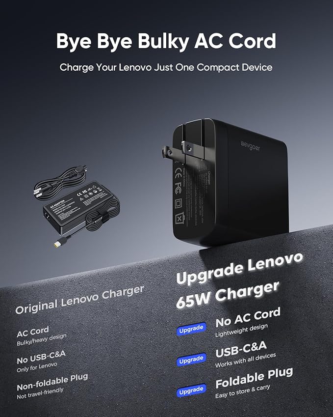 65W Lenovo Charger, Lenovo Laptop Charger for ThinkPad T/E/G Series, Compatible with 11x4.5mm Square Tip & All USB-C Devices