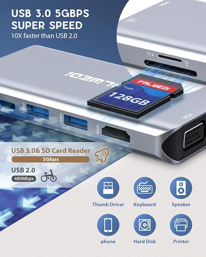 USB C Hub, Type C Adapter, FALWEDI 10-in-1 Dongle with Ethernet, 4K@30Hz HDMI, VGA, 3 USB3.0, SD/TF Card Reader, Mic/Audio, USB-C PD 3.0, Compatible for MacBook Air Pro and Other Type C Laptops