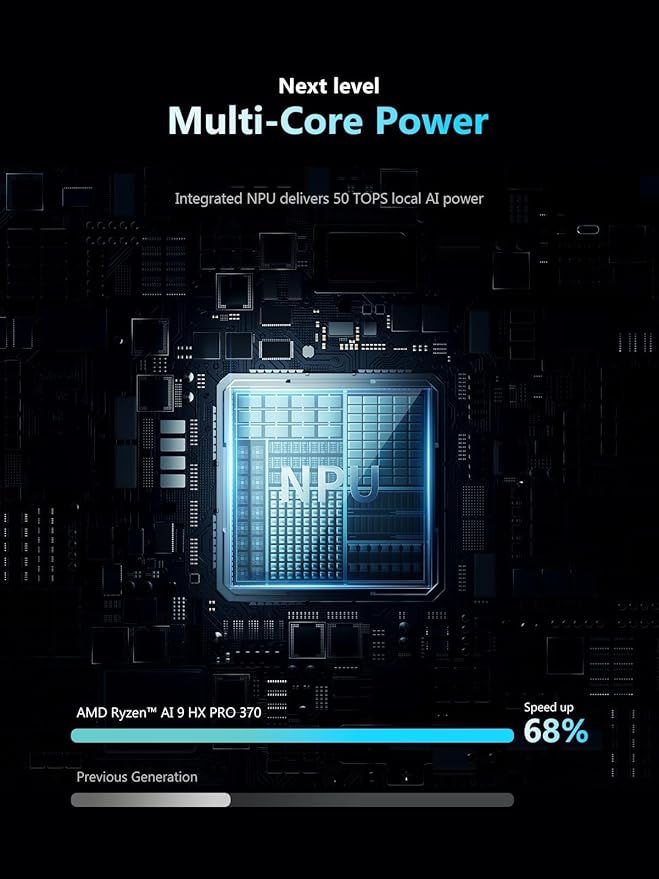 MINISFORUM AI NAS N5 Pro-P370 (0+128GB), AMD Ryzen AI 9 HX Pro 370 12C/24T Up to 5.1GHz, 10GbE+5GbE, 3× M.2/U.2, OCuLink, HDMI/2 x USB4 4K 144Hz, PCIe ×16, MinisCloud OS 5-Bay Desktop NAS