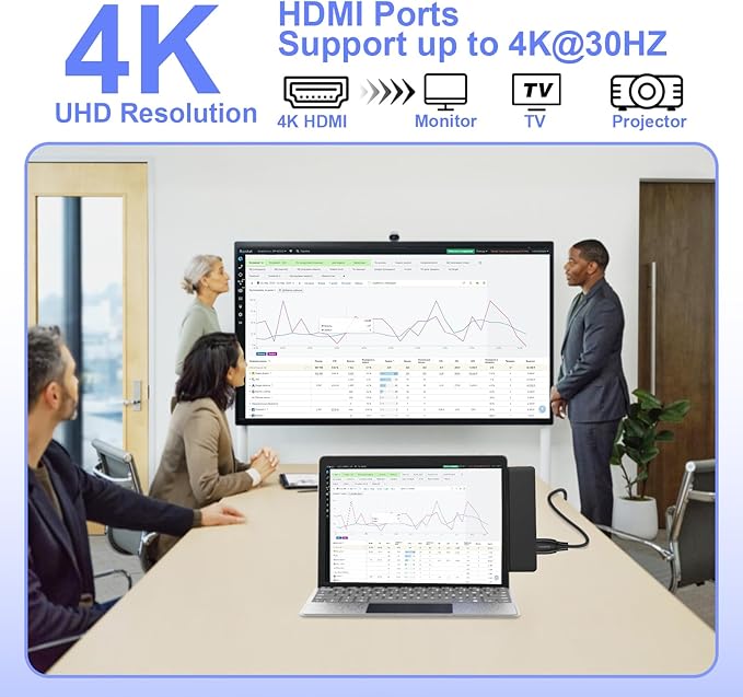 Surface Pro 12 USB Hub Adapter, Docking Station with 4K HDMI, USB-C Thunderbolt 4 (Display+Data+100W PD), 2 USB 3.0, 3.5mm Audio, SD/TF Card Slot, Accessories for Surface Pro 12 inch 2025