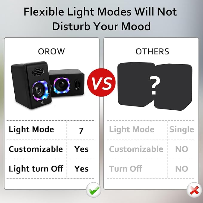 OROW Computer Speakers,USB Powered Desktop Speakers with 6 Lights Modes,Bluetooth 5.0&3.5mm AUX Speaker,RGB Gaming Speakers for PC/Monitor(Black)