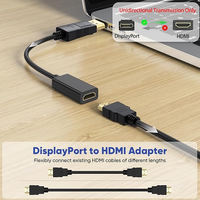 4K DisplayPort to HDMI Adapter 5 Pack, Uni-Directional Display Port (DP) Male to HDMI Female Converter Compatible with Laptop/Computer/AMD/NVIDIA, Monitor/HDTV/Projector