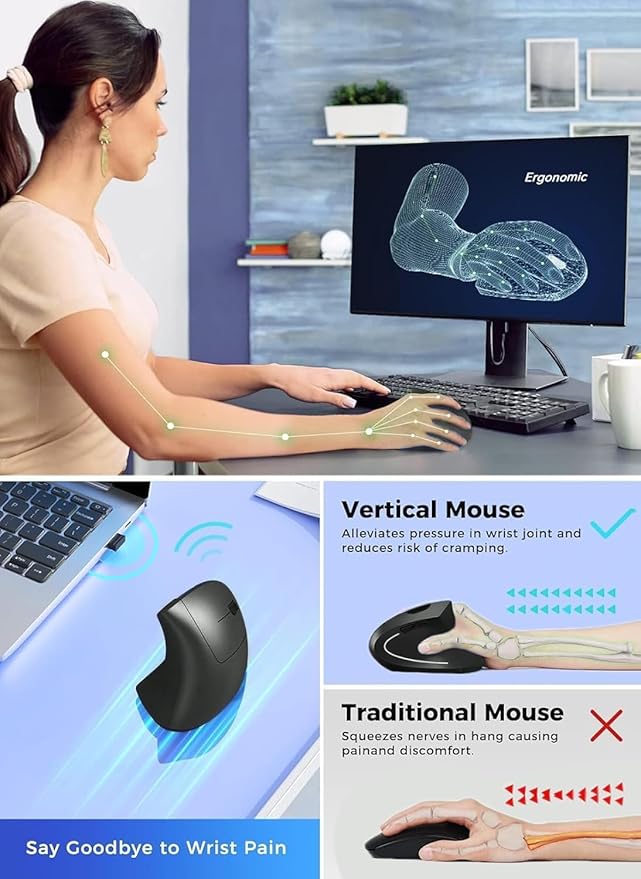 Ergonomic Mouse Wireless, Rechargeable Mouse Silent for Carpal Tunnel Right Hand, 2.4GHz USB Vertical Mouse Wireless for Laptop etc, 3 Adjustable 800/1200/1600 DPI, Black