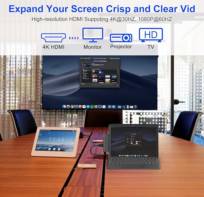 Surface Pro 8/9/X/10 Dongle - Surface Pro 9 Adapter with 4K HDMI, Thunderbolt 4 (8K@30Hz Video+40G Data+100W PD), USB 3.0, SD/TF Reader, 3.5mm Audio Surface Pro 9 Docking Station Hub