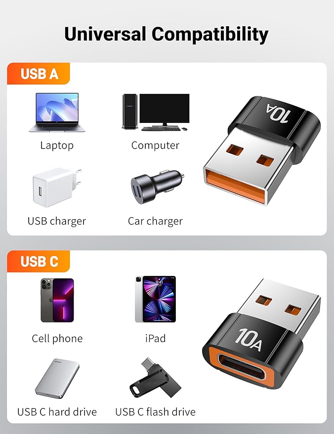 USB to USB C Adapter(10 Pack), Type C Female to USBA Male Block Converter for MacBook, Notebook, Tablet, Smartphone, Airpods, Galaxy S23 S24 A34, iPad 10 Air 4 5.