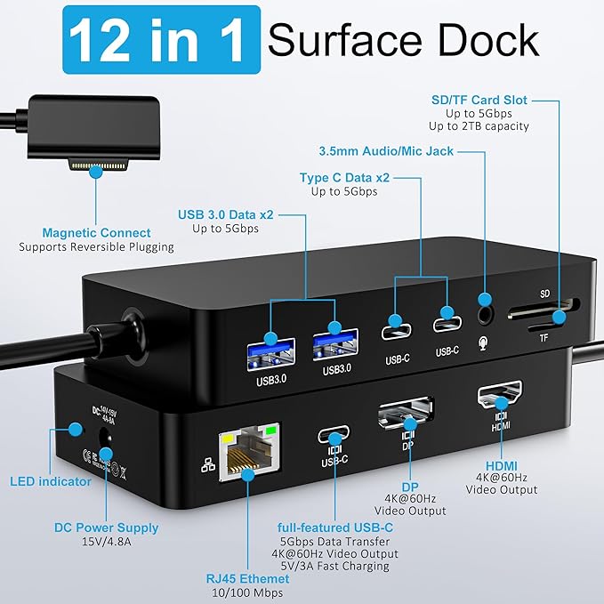 12-in-1 Surface Docking Station, 4K@60Hz Triple Display Surface Dock with HDMI, DP, USB-C, 4-Screen Support, 4 USB Ports, SD/TF, Audio for Surface Pro 11/10/9/8/7, Surface Laptop, Book, Go
