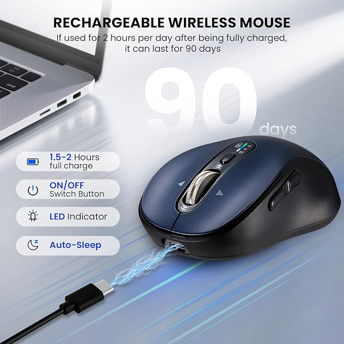 Bluetooth Wireless Mouse for Laptop,USB+BT×2,USB-C Charging,Quiet Multi Device Mouse,Metal 4-Way Super Scrolling,± 3200 DPI,10 Button,Plug&Play,Ergo Computer Cordless Mice,for iPad/Tablet/Mac/PC/Phone